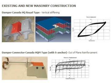 EXISTING AND NEW MASONRY CONSTRUCTION